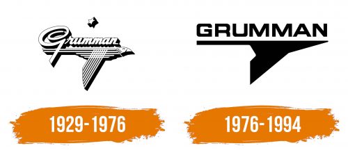 Histoire du logo de Grumman Corporation