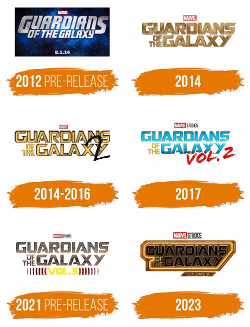Histoire du logo de Guardians of the Galaxy