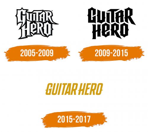 Histoire du logo de Guitar Hero