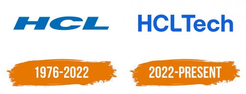 Histoire du logo de HCL