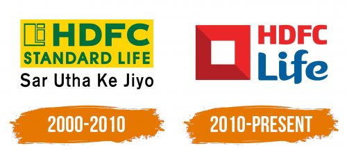 Histoire du logo de HDFC Life