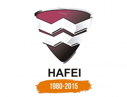 Histoire du logo de Hafei