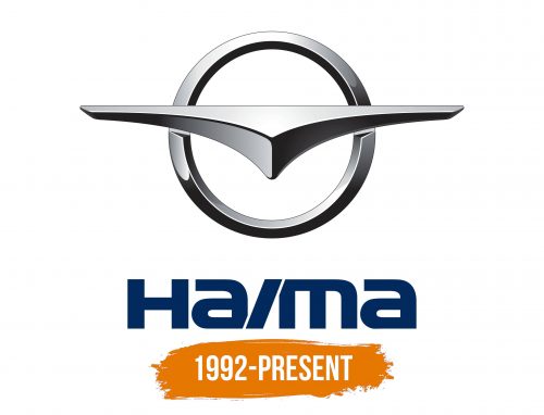 Histoire du logo de Haima