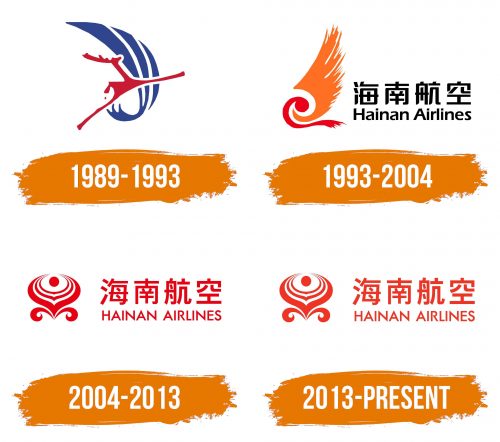 Histoire du logo de Hainan Airlines
