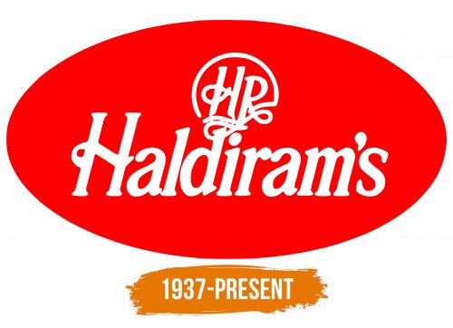 Histoire du logo de Haldiram's