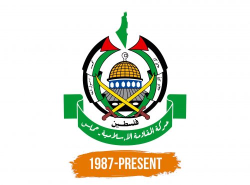 Histoire du logo de Hamas