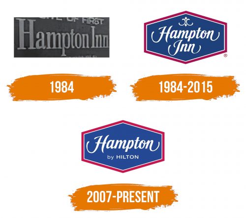 Histoire du logo de Hampton by Hilton