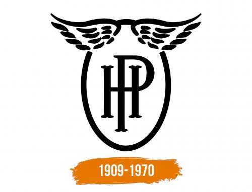 Histoire du logo de Handley Page