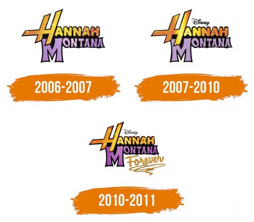 Histoire du logo de Hannah Montana