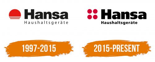 Histoire du logo de Hansa (Appliances)