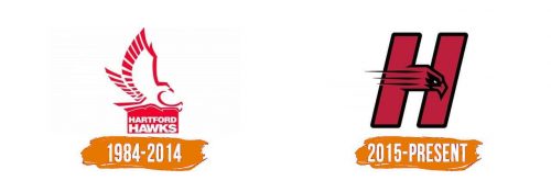 Histoire du logo de Hartford Hawks