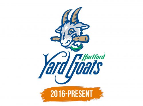 Histoire du logo de Hartford Yard Goats