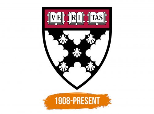 Histoire du logo de Harvard Business School