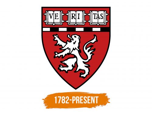 Histoire du logo de Harvard Medical School