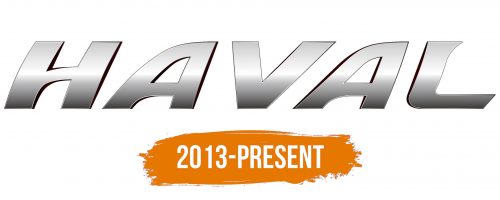 Histoire du logo de Haval