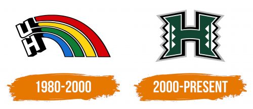 Histoire du logo de Hawaii Warriors