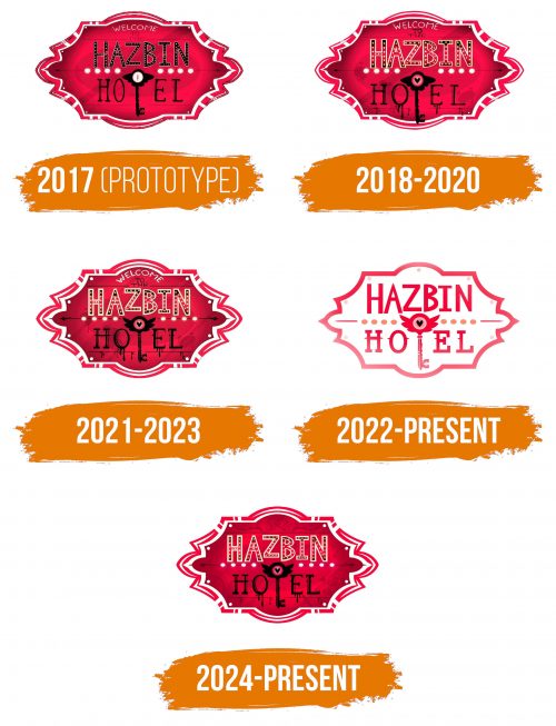 Histoire du logo de Hazbin Hotel