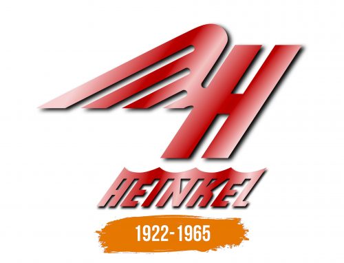 Histoire du logo de Heinkel