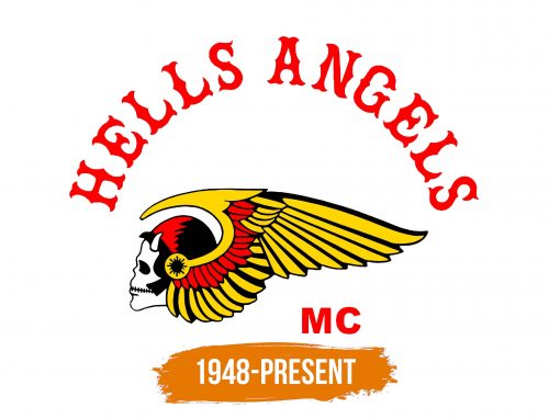 Histoire du logo de Hells Angels
