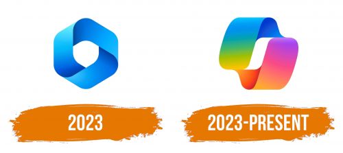 Histoire du logo de Microsoft Copilot