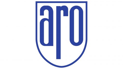 Logo de ARO
