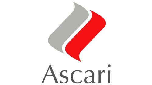 Logo de Ascari