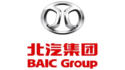 Logo de BAIC Group