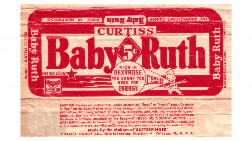 Logo de BabyRuth en 1929