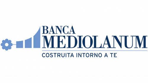 Logo de Banca Mediolanum en 1997