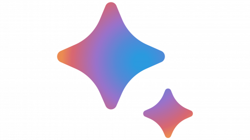 Logo de Bard en 2023