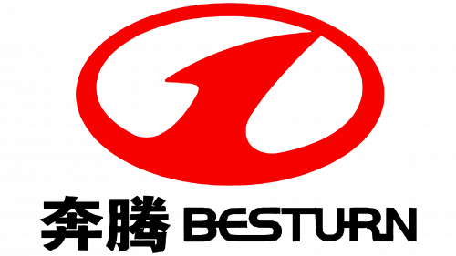 Logo de Besturn en 2006