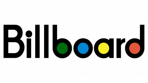 Logo de Billboard en 1966