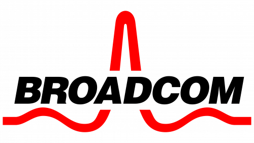 Logo de Broadcom en 1991