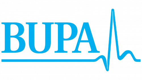 Logo de Bupa en 1947