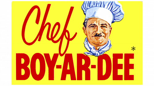 Logo de Chef Boyardee en 1938