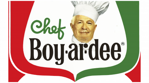 Logo de Chef Boyardee en 1965