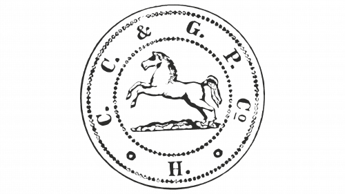 Logo de Continental en 1882