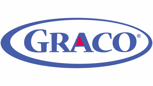 Logo de Graco dans les années 1990