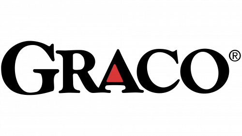 Logo de Graco en 1985