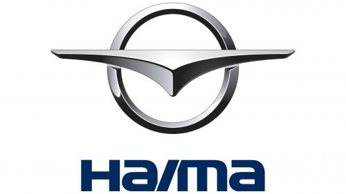 Logo de Haima