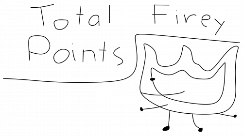 Logo de Total Firey Points en 2009