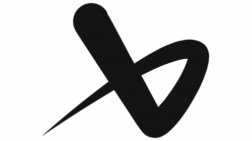 Symbole de Bauer
