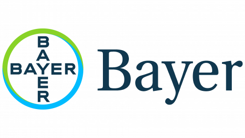 Symbole de Bayer