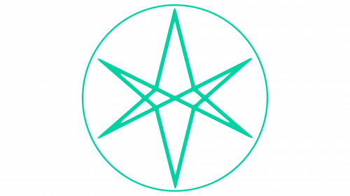 Symbole de Bring Me the Horizon