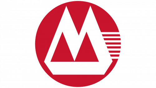 Symbole de China Merchants Bank (CMB)