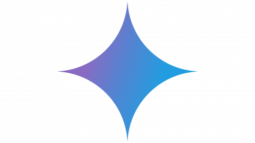 Symbole de Google Gemini