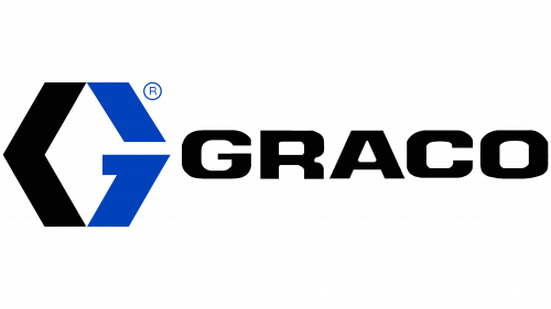 Symbole de Graco Inc