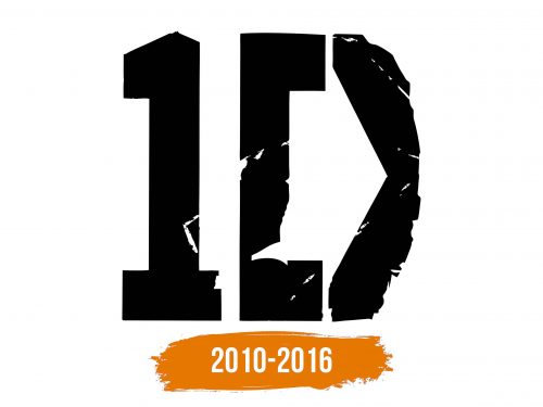 Histoire du logo de 1D