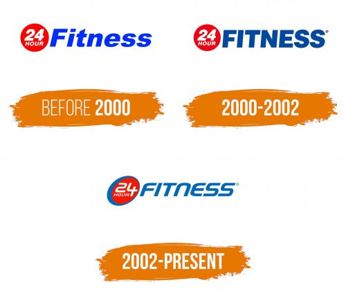 Histoire du logo de 24 Hour Fitness