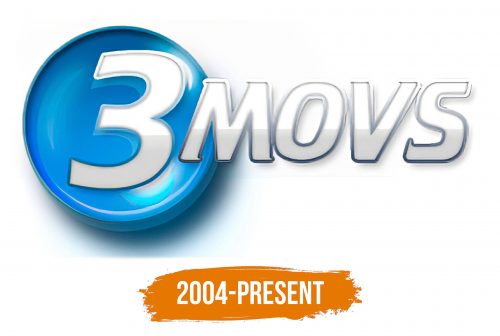 Histoire du logo de 3Movs